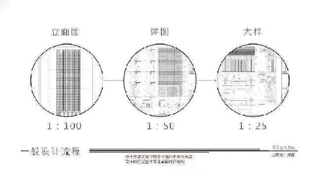 天津建筑設計院